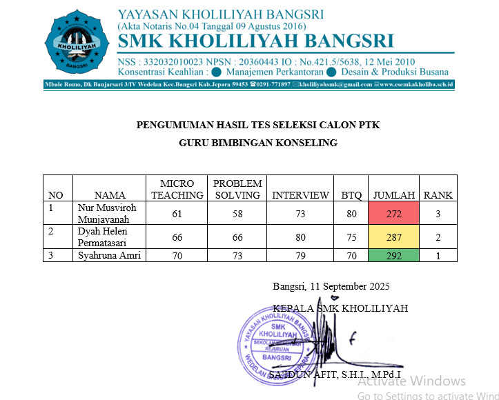 Pengumuman Oprek